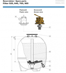Pahlén Sandfilter 525, 645, 765, & 905 Reservdelar