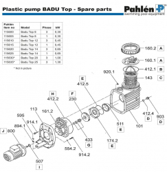 Pahlén Poolpump SBM/Badu Top Reservdelar