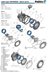 Pahlén typ 300 Poolbelysning Reservdelar
