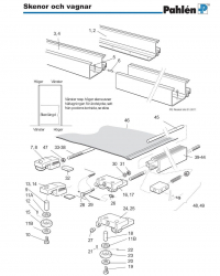 Skenor och Vagnar 1 till PoolGuard