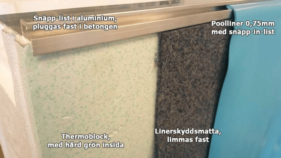 Köp Snäpp-List i Aluminium för Poolliners på Vattenbutiken.se